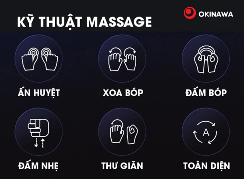 ghe massage okinawa s 801 4 - Ghế massage Sankito S-89